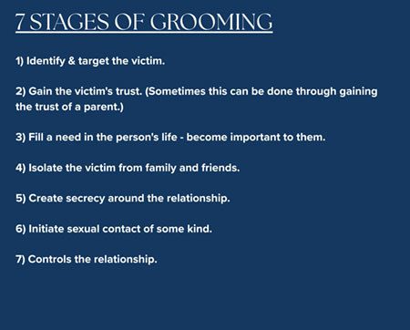 Infographic: 7 Stages of Grooming