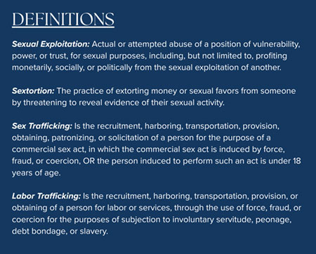 Infographic: Definitions